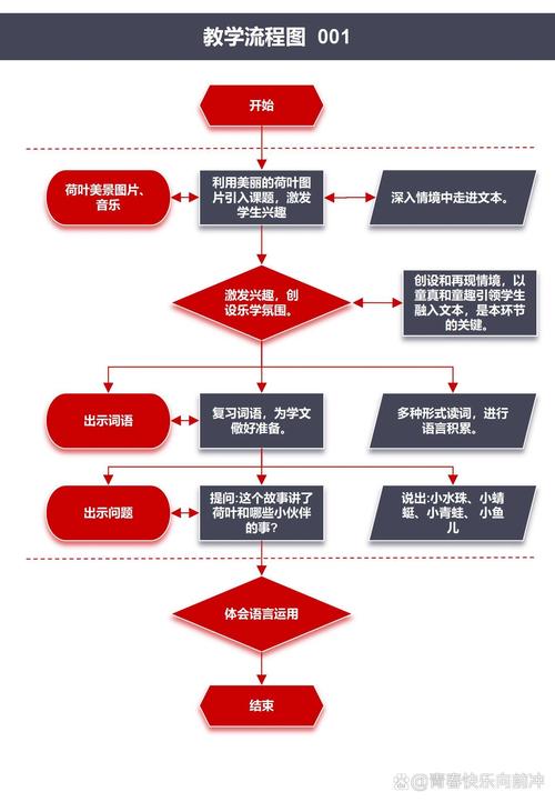 吉安企业流水办理避坑指南：从踩雷到合规的实战策略