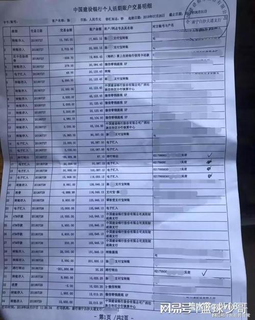 吉安代开银行流水真相：企业主踩过的坑与合规自救指南